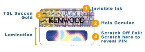 Các nhận biết máy bộ đàm Kenwood chính hãng và máy Kenwood fake